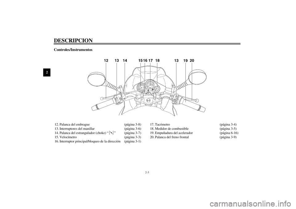 YAMAHA TDM 850 2000  Manuale de Empleo (in Spanish) DESCRIPCION
2-3
2
Controles/Instrumentos12. Palanca del embrague (página 3-8)
13. Interruptores del manillar (página 3-6)
14. Palanca del estrangulador (choke) “ ” (página 3-7)
15. Velocímetro