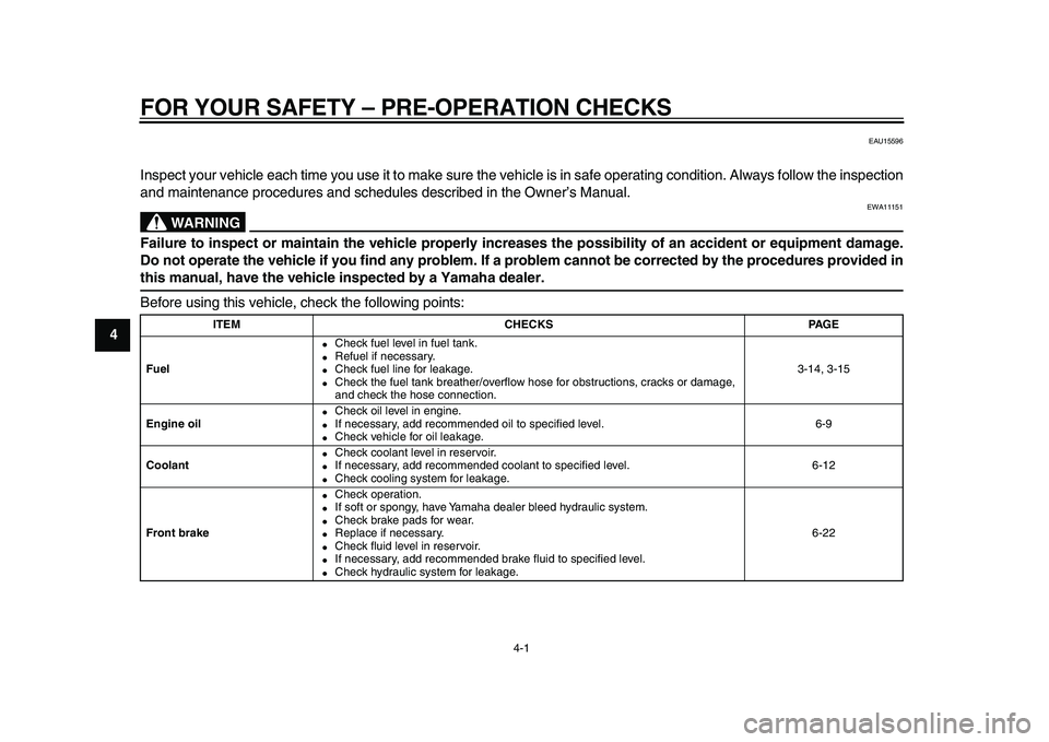 YAMAHA TDM 900 2010 Owners Manual
4-1
1
2
3
4
5
6
7
8
9
FOR YOUR SAFETY – PRE-OPERATION CHECKS
EAU15596
Inspect your vehicle each time you use it to make sure the vehicle is in safe operating condition. Always follow the insp YAMAHA TDM 900 2010 Owners Manual
4-1
1
2
3
4
5
6
7
8
9
FOR YOUR SAFETY – PRE-OPERATION CHECKS
EAU15596
Inspect your vehicle each time you use it to make sure the vehicle is in safe operating condition. Always follow the insp