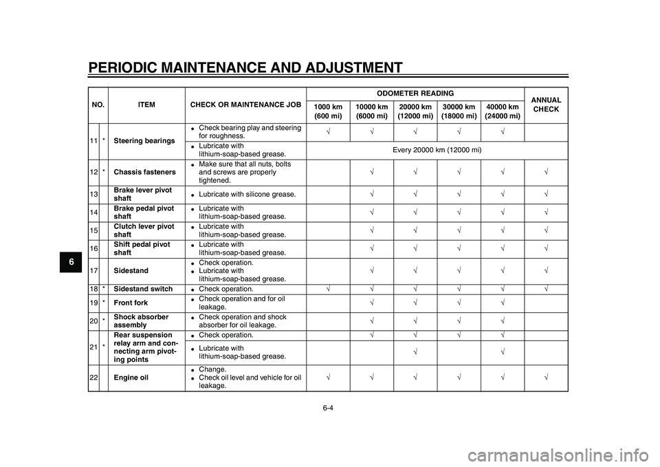 YAMAHA TDM 900 2010 Owners Manual
PERIODIC MAINTENANCE AND ADJUSTMENT
6-4
1
2
3
4
5
6
7
8
9
11 *
Steering bearings
Check bearing play and steering
for roughness.
√√√√√
Lubricate with
lithium-soap-based grea YAMAHA TDM 900 2010 Owners Manual
PERIODIC MAINTENANCE AND ADJUSTMENT
6-4
1
2
3
4
5
6
7
8
9
11 *
Steering bearings
Check bearing play and steering
for roughness.
√√√√√
Lubricate with
lithium-soap-based grea