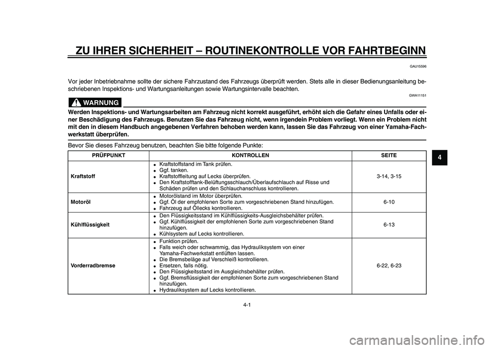 YAMAHA TDM 900 2010 Betriebsanleitungen (in German)
4-1
2
3
45
6
7
8
9
ZU IHRER SICHERHEIT – ROUTINEKONTROLLE VOR FAHRTBEGINN
GAU15596
Vor jeder Inbetriebnahme sollte der sichere Fahrzustand des Fahrzeugs überprüft werden. Stets alle in dies YAMAHA TDM 900 2010 Betriebsanleitungen (in German)
4-1
2
3
45
6
7
8
9
ZU IHRER SICHERHEIT – ROUTINEKONTROLLE VOR FAHRTBEGINN
GAU15596
Vor jeder Inbetriebnahme sollte der sichere Fahrzustand des Fahrzeugs überprüft werden. Stets alle in dies