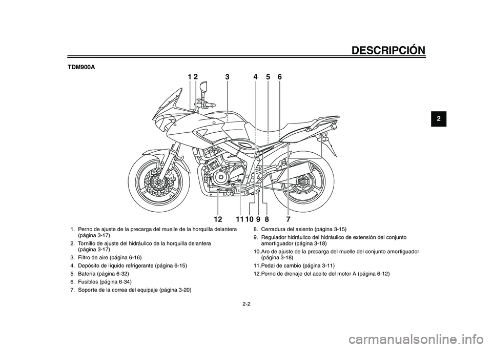 YAMAHA TDM 900 2010  Manuale de Empleo (in Spanish)  
DESCRIPCIÓN 
2-2 
2
3
4
5
6
7
8
9
 
TDM900A
12
3456
7 8 9 10 11 1212
3456
 
1. Perno de ajuste de la precarga del muelle de la horquilla delantera 
(página 3-17)
2. Tornillo de ajuste del hidrául