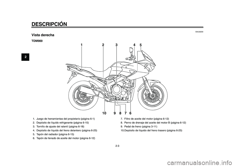 YAMAHA TDM 900 2010  Manuale de Empleo (in Spanish)  
DESCRIPCIÓN 
2-3 
1
2
3
4
5
6
7
8
9
 
SAU32230 
Vista derecha 
TDM900
1234
5
6 7 8 9 10
 
1. Juego de herramientas del propietario (página 6-1)
2. Depósito de líquido refrigerante (página 6-15)