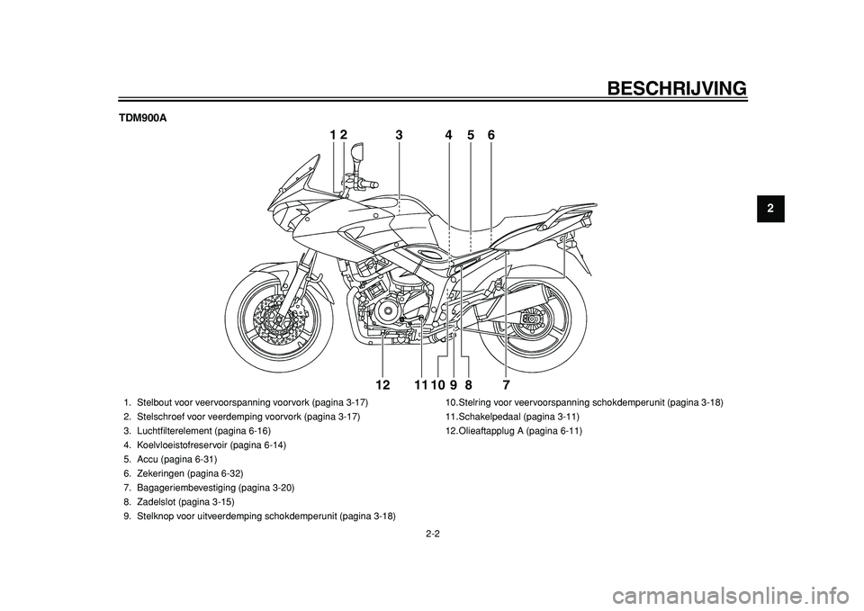 YAMAHA TDM 900 2010  Instructieboekje (in Dutch)  
BESCHRIJVING 
2-2 
2
3
4
5
6
7
8
9
 
TDM900A
12
3456
7 8 9 10 11 1212
3456
 
1. Stelbout voor veervoorspanning voorvork (pagina 3-17)
2. Stelschroef voor veerdemping voorvork (pagina 3-17)
3. Lucht