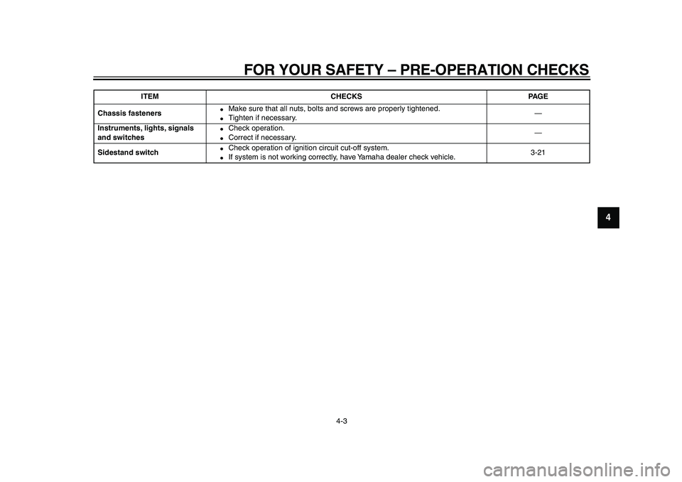 YAMAHA TDM 900 2009  Owners Manual  
FOR YOUR SAFETY – PRE-OPERATION CHECKS 
4-3 
2
3
45
6
7
8
9
 
Chassis fasteners 
● 
Make sure that all nuts, bolts and screws are properly tightened. 
● 
Tighten if necessary.—  
Instruments