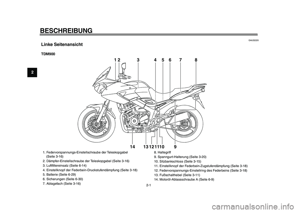 YAMAHA TDM 900 2009  Betriebsanleitungen (in German)  
2-1 
1
2
3
4
5
6
7
8
9
 
BESCHREIBUNG  
GAU32220 
Linke Seitenansicht 
TDM900
12
345678
9 10 11 12 13 1412
345678
9 10 11 12 13 14
 
1. Federvorspannungs-Einstellschraube der Teleskopgabel 
(Seite 3