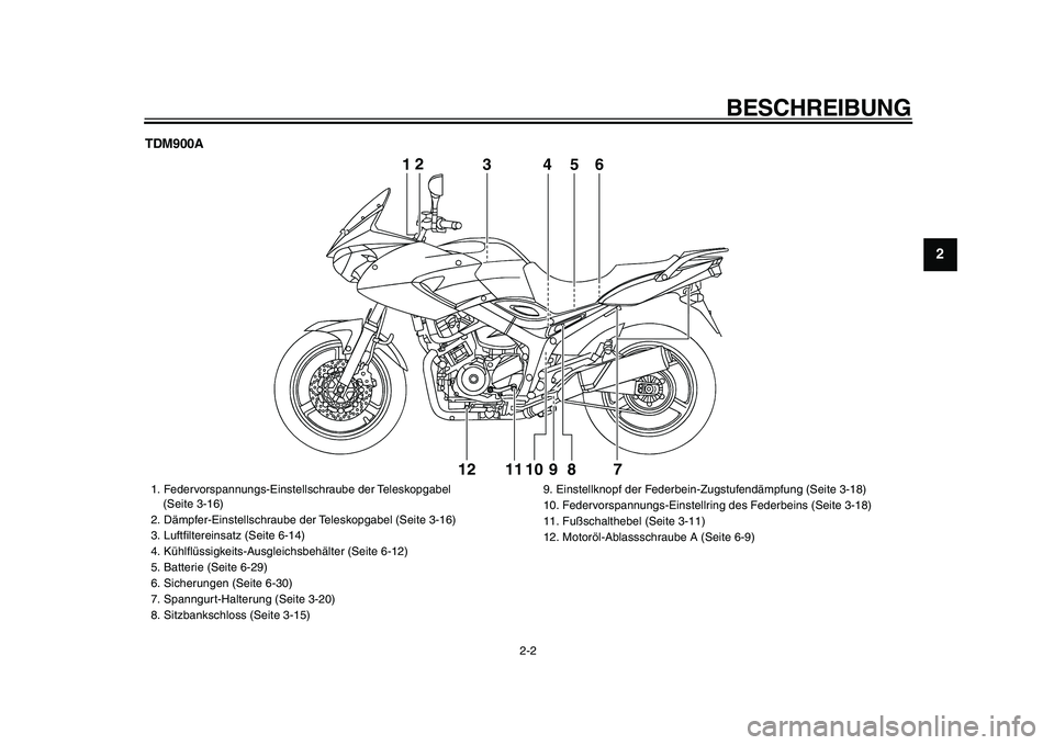 YAMAHA TDM 900 2009  Betriebsanleitungen (in German)  
BESCHREIBUNG 
2-2 
2
3
4
5
6
7
8
9
 
TDM900A
12
3456
7 8 9 10 11 1212
3456
 
1. Federvorspannungs-Einstellschraube der Teleskopgabel 
(Seite 3-16)
2.  Dämpfer-Einstellschraube der Teleskopgabel (Se