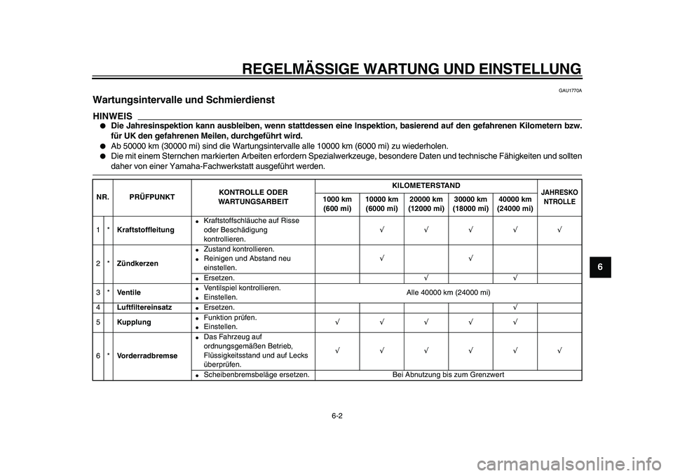 YAMAHA TDM 900 2009 Betriebsanleitungen (in German)
REGELMÄSSIGE WARTUNG UND EINSTELLUNG
6-2
2
3
4
5
67
8
9
GAU1770A
Wartungsintervalle und Schmierdienst
HINWEIS
Die Jahresinspektion kann ausbleiben, wenn stattdessen eine Inspektion, basi YAMAHA TDM 900 2009 Betriebsanleitungen (in German)
REGELMÄSSIGE WARTUNG UND EINSTELLUNG
6-2
2
3
4
5
67
8
9
GAU1770A
Wartungsintervalle und Schmierdienst
HINWEIS
Die Jahresinspektion kann ausbleiben, wenn stattdessen eine Inspektion, basi