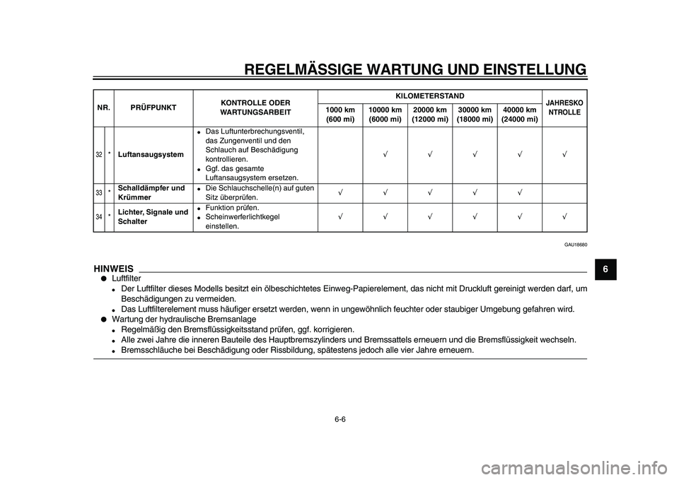 YAMAHA TDM 900 2009 Betriebsanleitungen (in German)
REGELMÄSSIGE WARTUNG UND EINSTELLUNG
6-6
2
3
4
5
67
8
9
GAU18680
HINWEIS
Luftfilter
Der Luftfilter dieses Modells besitzt ein ölbeschichtetes Einweg-Papierelement, das nicht mit Druck YAMAHA TDM 900 2009 Betriebsanleitungen (in German)
REGELMÄSSIGE WARTUNG UND EINSTELLUNG
6-6
2
3
4
5
67
8
9
GAU18680
HINWEIS
Luftfilter
Der Luftfilter dieses Modells besitzt ein ölbeschichtetes Einweg-Papierelement, das nicht mit Druck