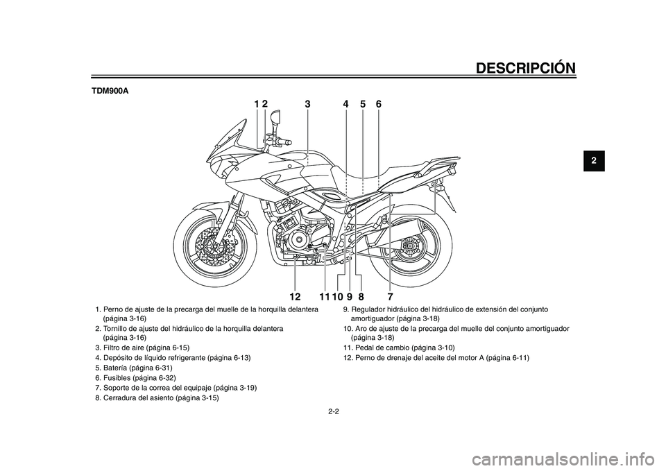 YAMAHA TDM 900 2009  Manuale de Empleo (in Spanish)  
DESCRIPCIÓN 
2-2 
2
3
4
5
6
7
8
9
 
TDM900A
12
3456
7 8 9 10 11 1212
3456
 
1.  Perno de ajuste de la precarga del muelle de la horquilla delantera 
(página 3-16)
2.  Tornillo de ajuste del hidrá