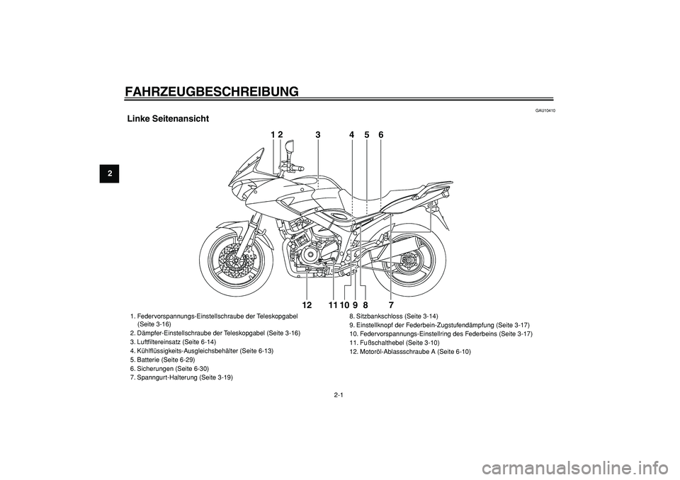 YAMAHA TDM 900 2008  Betriebsanleitungen (in German)  
2-1 
1
2
3
4
5
6
7
8
9
 
FAHRZEUGBESCHREIBUNG  
GAU10410 
Linke Seitenansicht
12
3456
7 8 9 10 11 1212
3456
 
1. Federvorspannungs-Einstellschraube der Teleskopgabel 
    (Seite 3-16)
2. Dämpfer-Ei