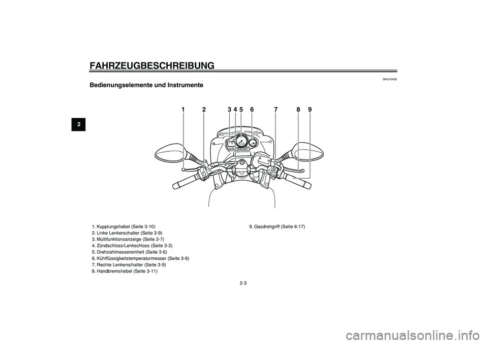 YAMAHA TDM 900 2008  Betriebsanleitungen (in German)  
FAHRZEUGBESCHREIBUNG 
2-3 
1
2
3
4
5
6
7
8
9
 
GAU10430 
Bedienungselemente und Instrumente
1 2 345 6 7 8 9
 
1. Kupplungshebel (Seite 3-10)
2. Linke Lenkerschalter (Seite 3-9)
3. Multifunktionsanze