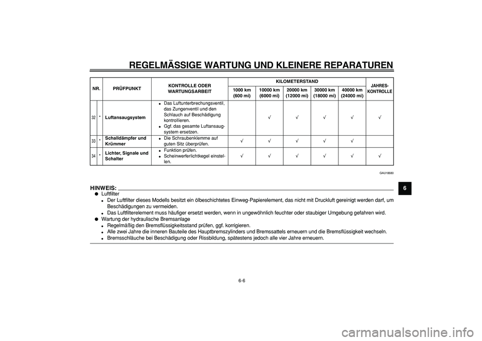 YAMAHA TDM 900 2008 Betriebsanleitungen (in German)
REGELMÄSSIGE WARTUNG UND KLEINERE REPARATUREN
6-6
2
3
4
5
67
8
9
GAU18680
HINWEIS:
Luftfilter
Der Luftfilter dieses Modells besitzt ein ölbeschichtetes Einweg-Papierelement, das nicht YAMAHA TDM 900 2008 Betriebsanleitungen (in German)
REGELMÄSSIGE WARTUNG UND KLEINERE REPARATUREN
6-6
2
3
4
5
67
8
9
GAU18680
HINWEIS:
Luftfilter
Der Luftfilter dieses Modells besitzt ein ölbeschichtetes Einweg-Papierelement, das nicht