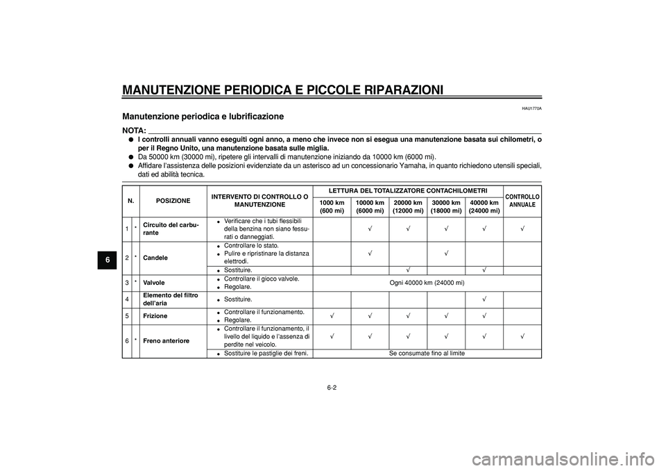 YAMAHA TDM 900 2008 Manuale duso (in Italian)
MANUTENZIONE PERIODICA E PICCOLE RIPARAZIONI
6-2
1
2
3
4
5
6
7
8
9
HAU1770A
Manutenzione periodica e lubrificazione
NOTA:
I controlli annuali vanno eseguiti ogni anno, a meno che invece YAMAHA TDM 900 2008 Manuale duso (in Italian)
MANUTENZIONE PERIODICA E PICCOLE RIPARAZIONI
6-2
1
2
3
4
5
6
7
8
9
HAU1770A
Manutenzione periodica e lubrificazione
NOTA:
I controlli annuali vanno eseguiti ogni anno, a meno che invece