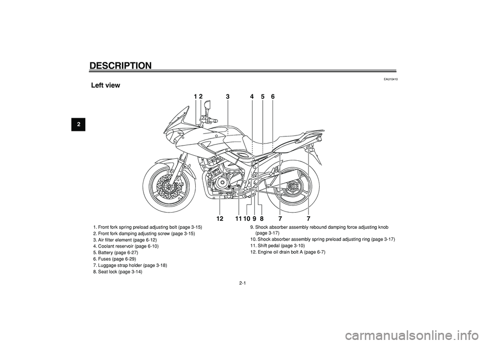 YAMAHA TDM 900 2007  Owners Manual  
2-1 
1
2
3
4
5
6
7
8
9
 
DESCRIPTION  
EAU10410 
Left view
12
3456
7 7 8 9 10 11 1212
3456
 
1. Front fork spring preload adjusting bolt (page 3-15)
2. Front fork damping adjusting screw (page 3-15)