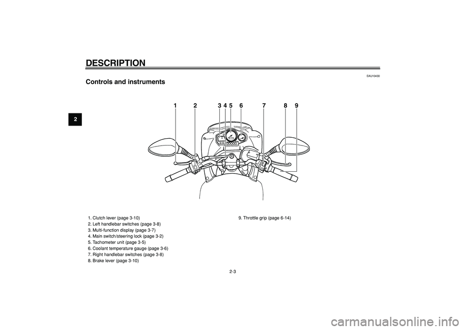 YAMAHA TDM 900 2007  Owners Manual  
DESCRIPTION 
2-3 
1
2
3
4
5
6
7
8
9
 
EAU10430 
Controls and instruments
1 2 345 6 7 8 9
 
1. Clutch lever (page 3-10)
2. Left handlebar switches (page 3-8)
3. Multi-function display (page 3-7)
4. M