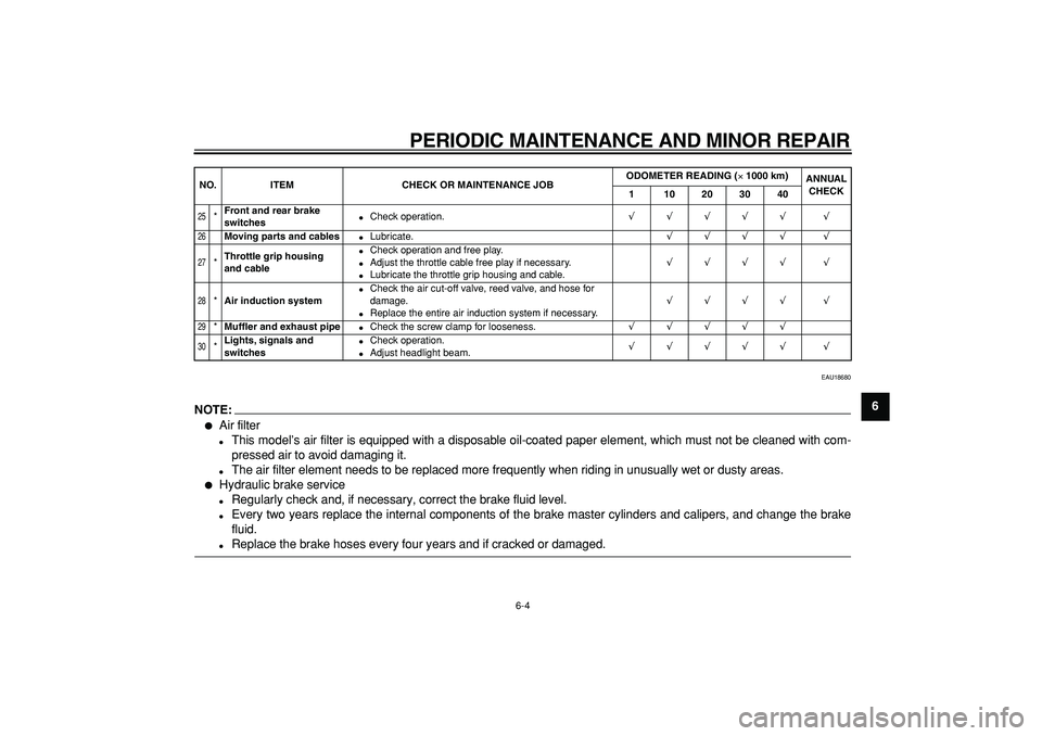 YAMAHA TDM 900 2007  Owners Manual  
PERIODIC MAINTENANCE AND MINOR REPAIR 
6-4 
2
3
4
5
67
8
9
 
EAU18680
NOTE:
 
 
Air filter 
 
This model’s air filter is equipped with a disposable oil-coated paper element, which must not be cl