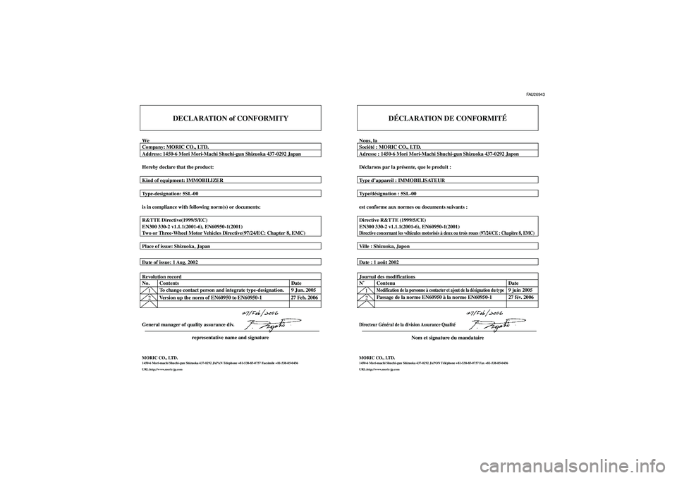 YAMAHA TDM 900 2007 Notices Demploi (in French) DECLARATION of CONFORMITY
WeCompany: MORIC CO., LTD.
Address: 1450-6 Mori Mori-Machi Shuchi-gun Shizuoka 437-0292 Japan
Hereby declare that the product:
Kind of equipment: IMMOBILIZER
Type-designation YAMAHA TDM 900 2007 Notices Demploi (in French) DECLARATION of CONFORMITY
WeCompany: MORIC CO., LTD.
Address: 1450-6 Mori Mori-Machi Shuchi-gun Shizuoka 437-0292 Japan
Hereby declare that the product:
Kind of equipment: IMMOBILIZER
Type-designation
