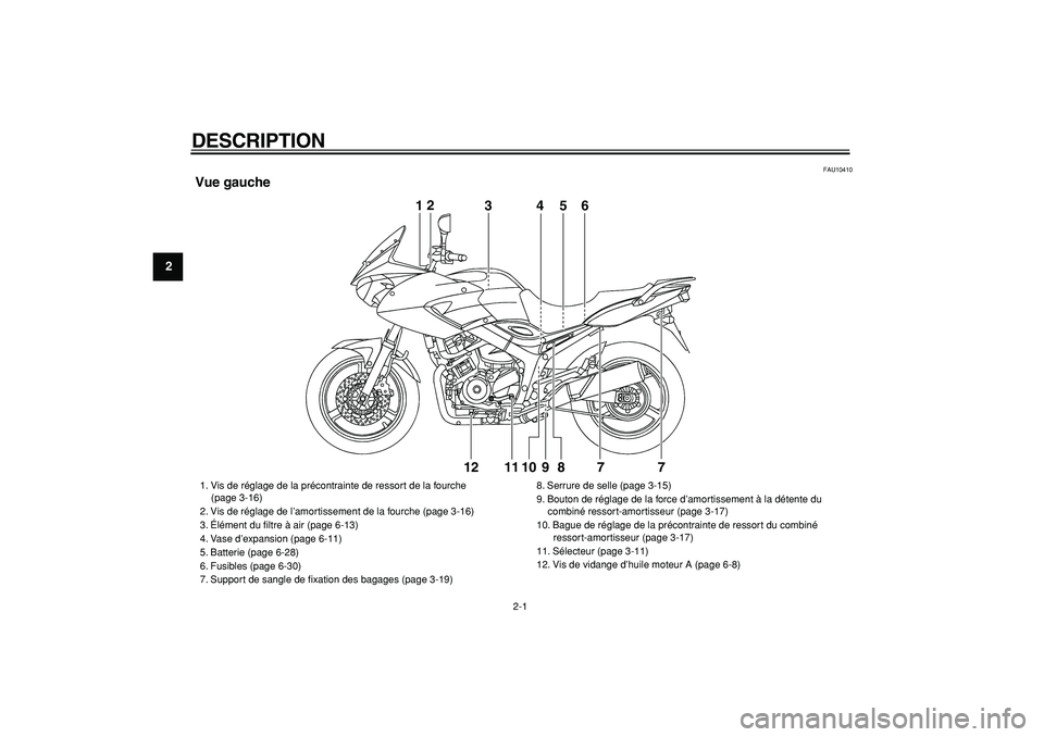 YAMAHA TDM 900 2007  Notices Demploi (in French)  
2-1 
1
2
3
4
5
6
7
8
9
 
DESCRIPTION  
FAU10410 
Vue gauche
12
3456
7 7 8 9 10 11 1212
3456
 
1. Vis de réglage de la précontrainte de ressort de la fourche 
    (page 3-16)
2. Vis de réglage de 
