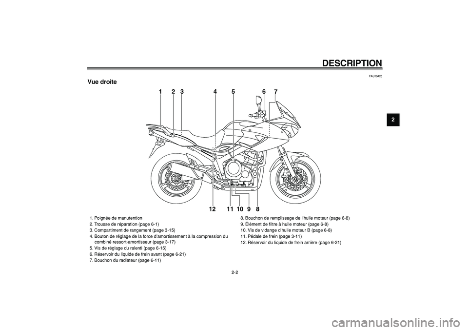YAMAHA TDM 900 2007  Notices Demploi (in French)  
DESCRIPTION 
2-2 
2
3
4
5
6
7
8
9
 
FAU10420 
Vue droite
1
56
7
8 9 10 11 12
23 4
 
1. Poignée de manutention
2. Trousse de réparation (page 6-1)
3. Compartiment de rangement (page 3-15)
4. Bouton
