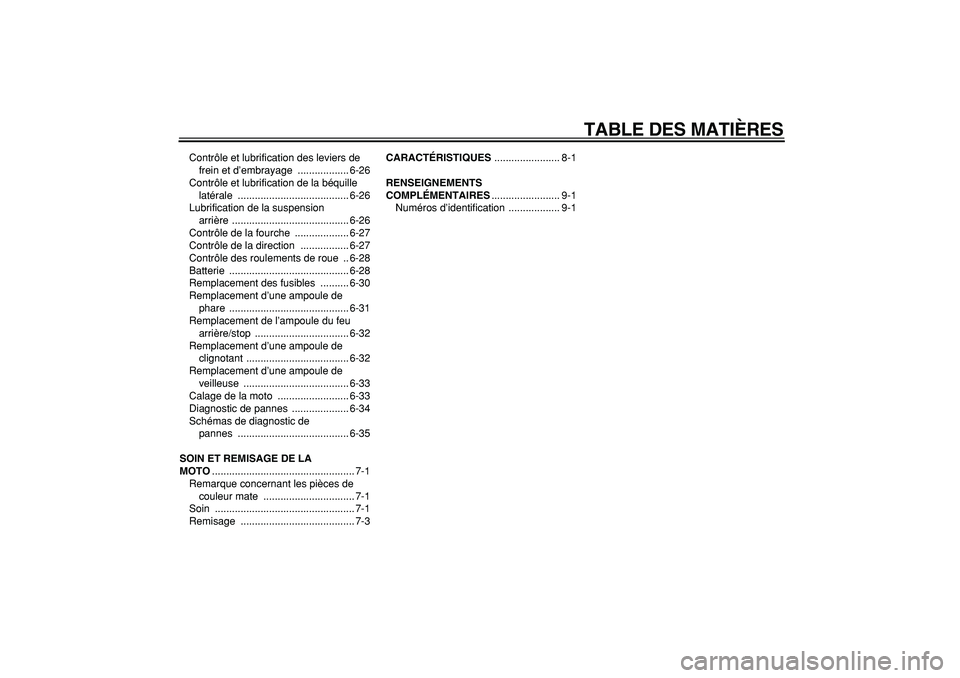 YAMAHA TDM 900 2007 Notices Demploi (in French)
TABLE DES MATIÈRES
Contrôle et lubrification des leviers de
frein et d’embrayage .................. 6-26
Contrôle et lubrification de la béquille
latérale ................................ YAMAHA TDM 900 2007 Notices Demploi (in French)
TABLE DES MATIÈRES
Contrôle et lubrification des leviers de
frein et d’embrayage .................. 6-26
Contrôle et lubrification de la béquille
latérale ................................