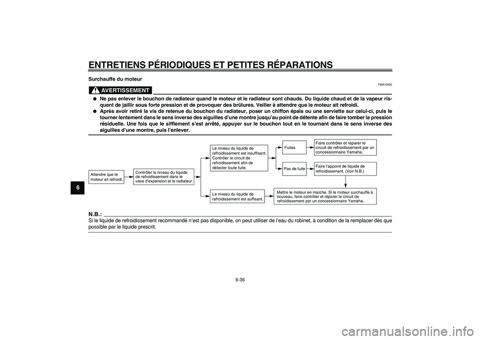 YAMAHA TDM 900 2007  Notices Demploi (in French)  
ENTRETIENS PÉRIODIQUES ET PETITES RÉPARATIONS 
6-36 
1
2
3
4
5
6
7
8
9
 
Surchauffe du moteur
AVERTISSEMENT
 
FWA10400 
 
Ne pas enlever le bouchon de radiateur quand le moteur et le radiateur so