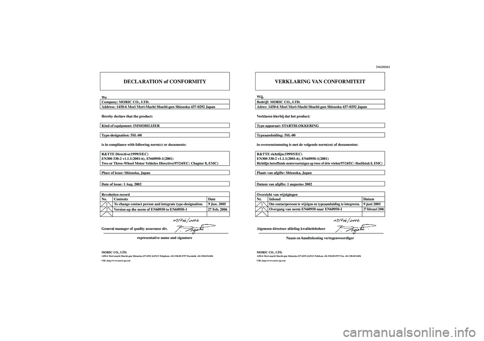 YAMAHA TDM 900 2007  Instructieboekje (in Dutch) DECLARATION of CONFORMITY
WeCompany: MORIC CO., LTD.
Address: 1450-6 Mori Mori-Machi Shuchi-gun Shizuoka 437-0292 Japan
Hereby declare that the product:
Kind of equipment: IMMOBILIZER
Type-designation