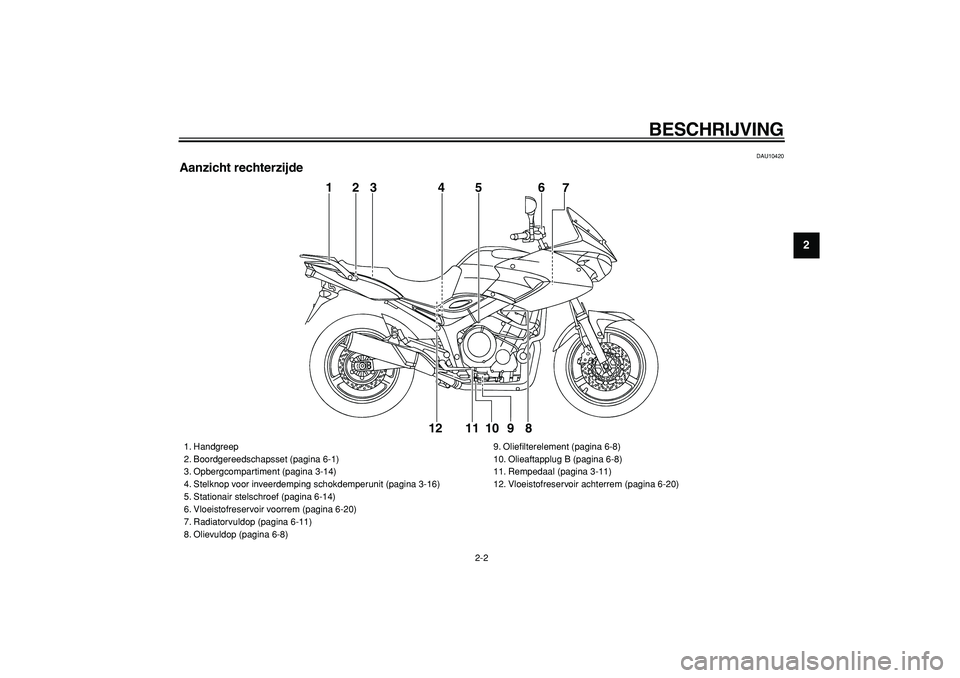 YAMAHA TDM 900 2007  Instructieboekje (in Dutch)  
BESCHRIJVING 
2-2 
2
3
4
5
6
7
8
9
 
DAU10420 
Aanzicht rechterzijde
1
56
7
8 9 10 11 12
23 4
 
1. Handgreep
2. Boordgereedschapsset (pagina 6-1)
3. Opbergcompartiment (pagina 3-14)
4. Stelknop voor
