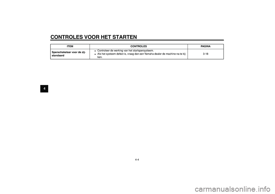 YAMAHA TDM 900 2007  Instructieboekje (in Dutch)  
CONTROLES VOOR HET STARTEN 
4-4 
1
2
3
4
5
6
7
8
9
 
Sperschakelaar voor de zij-
standaard 
 
Controleer de werking van het startspersysteem. 
 
Als het systeem defect is, vraag dan een Yamaha dea