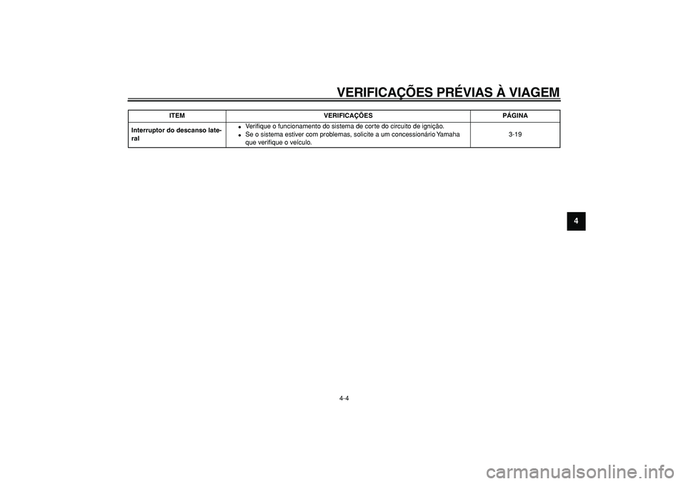 YAMAHA TDM 900 2007  Manual de utilização (in Portuguese)  
VERIFICAÇÕES PRÉVIAS À VIAGEM 
4-4 
2
3
45
6
7
8
9
 
Interruptor do descanso late-
ral 
 
Ve r iﬁque o funcionamento do sistema de corte do circuito de ignição. 
 
Se o sistema estiver com