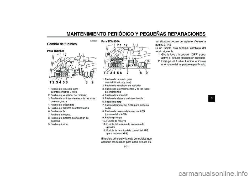 YAMAHA TDM 900 2006  Manuale de Empleo (in Spanish)  
MANTENIMIENTO PERIÓDICO Y PEQUEÑAS REPARACIONES 
6-31 
2
3
4
5
67
8
9
 
SAU38591 
Cambio de fusibles  
Para TDM900Para TDM900A 
El fusible principal y la caja de fusibles que
contiene los fusibles
