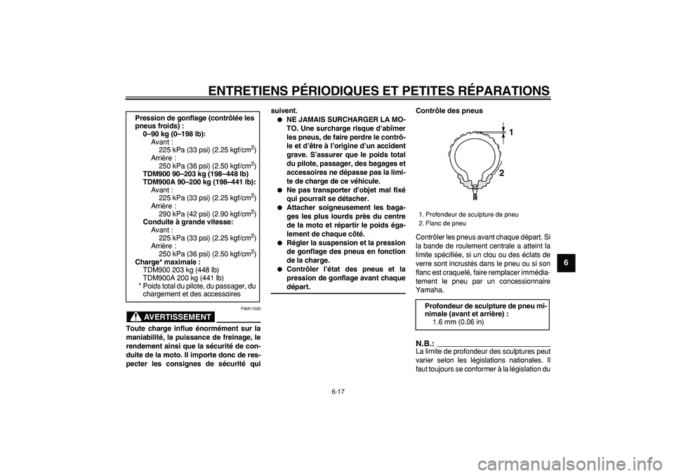 YAMAHA TDM 900 2006 Notices Demploi (in French)
ENTRETIENS PÉRIODIQUES ET PETITES RÉPARATIONS
6-17
2
3
4
5
67
8
9
AVERTISSEMENT
FWA11020
Toute charge influe énormément sur la
maniabilité, la puissance de freinage, le
rendement ainsi que YAMAHA TDM 900 2006 Notices Demploi (in French)
ENTRETIENS PÉRIODIQUES ET PETITES RÉPARATIONS
6-17
2
3
4
5
67
8
9
AVERTISSEMENT
FWA11020
Toute charge influe énormément sur la
maniabilité, la puissance de freinage, le
rendement ainsi que