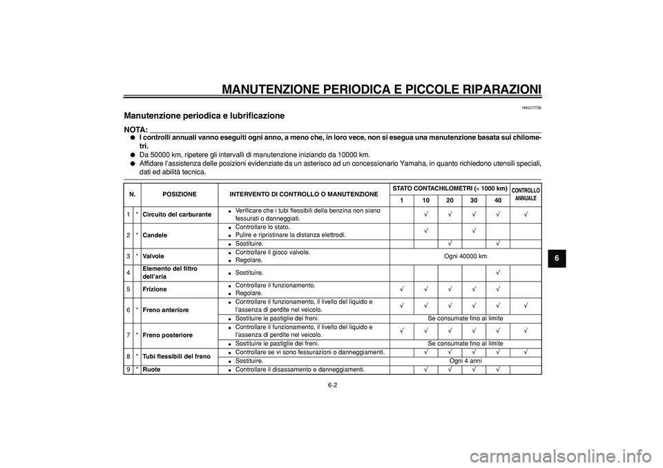 YAMAHA TDM 900 2006 Manuale duso (in Italian)
MANUTENZIONE PERIODICA E PICCOLE RIPARAZIONI
6-2 2
3
4
5
67
8
9
HAU17705
Manutenzione periodica e lubrificazione
NOTA:
I controlli annuali vanno eseguiti ogni anno, a meno che, in loro ve YAMAHA TDM 900 2006 Manuale duso (in Italian)
MANUTENZIONE PERIODICA E PICCOLE RIPARAZIONI
6-2 2
3
4
5
67
8
9
HAU17705
Manutenzione periodica e lubrificazione
NOTA:
I controlli annuali vanno eseguiti ogni anno, a meno che, in loro ve
