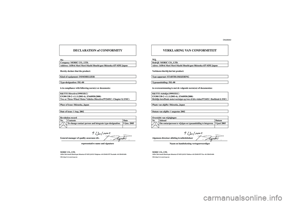 YAMAHA TDM 900 2006 Instructieboekje (in Dutch) DECLARATION of CONFORMITY
WeCompany: MORIC CO., LTD.
Address: 1450-6 Mori Mori-Machi Shuchi-gun Shizuoka 437-0292 Japan
Hereby declare that the product:
Kind of equipment: IMMOBILIZER
Type-designation YAMAHA TDM 900 2006 Instructieboekje (in Dutch) DECLARATION of CONFORMITY
WeCompany: MORIC CO., LTD.
Address: 1450-6 Mori Mori-Machi Shuchi-gun Shizuoka 437-0292 Japan
Hereby declare that the product:
Kind of equipment: IMMOBILIZER
Type-designation