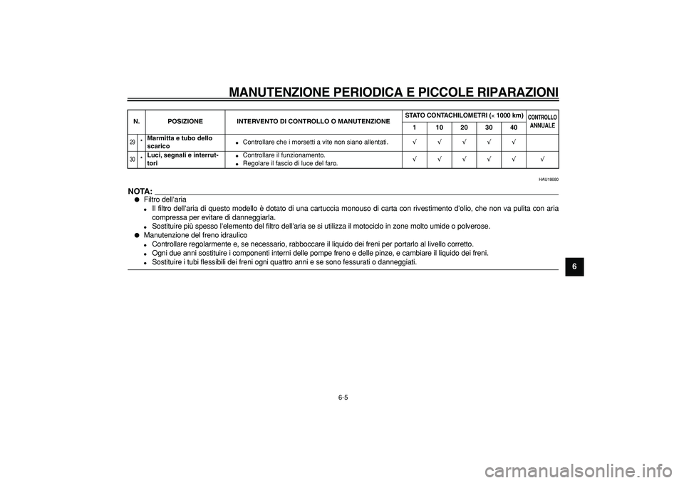 YAMAHA TDM 900 2005 Manuale duso (in Italian)
MANUTENZIONE PERIODICA E PICCOLE RIPARAZIONI
6-5
2
3
4
5
67
8
9
HAU18680
NOTA:
Filtro dell’aria
Il filtro dell’aria di questo modello è dotato di una cartuccia monouso di carta co YAMAHA TDM 900 2005 Manuale duso (in Italian)
MANUTENZIONE PERIODICA E PICCOLE RIPARAZIONI
6-5
2
3
4
5
67
8
9
HAU18680
NOTA:
Filtro dell’aria
Il filtro dell’aria di questo modello è dotato di una cartuccia monouso di carta co