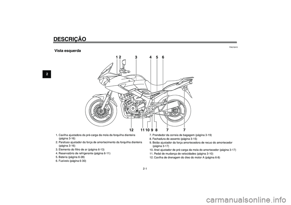 YAMAHA TDM 900 2005  Manual de utilização (in Portuguese)  
2-1 
1
2
3
4
5
6
7
8
9
 
DESCRIÇÃO  
PAU10410 
Vista esquerda
12
3456
7 7 8 9 10 11 1212
3456
 
1. Cavilha ajustadora da pré-carga da mola da forquilha dianteira
    (página 3-16)
2. Parafuso aj