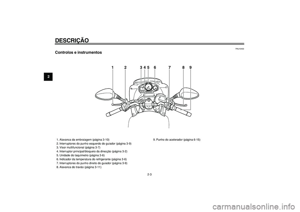 YAMAHA TDM 900 2005  Manual de utilização (in Portuguese)  
DESCRIÇÃO 
2-3 
1
2
3
4
5
6
7
8
9
 
PAU10430 
Controlos e instrumentos
1 2 345 6 7 8 9
 
1. Alavanca da embraiagem (página 3-10)
2. Interruptores do punho esquerdo do guiador (página 3-9)
3. Vis