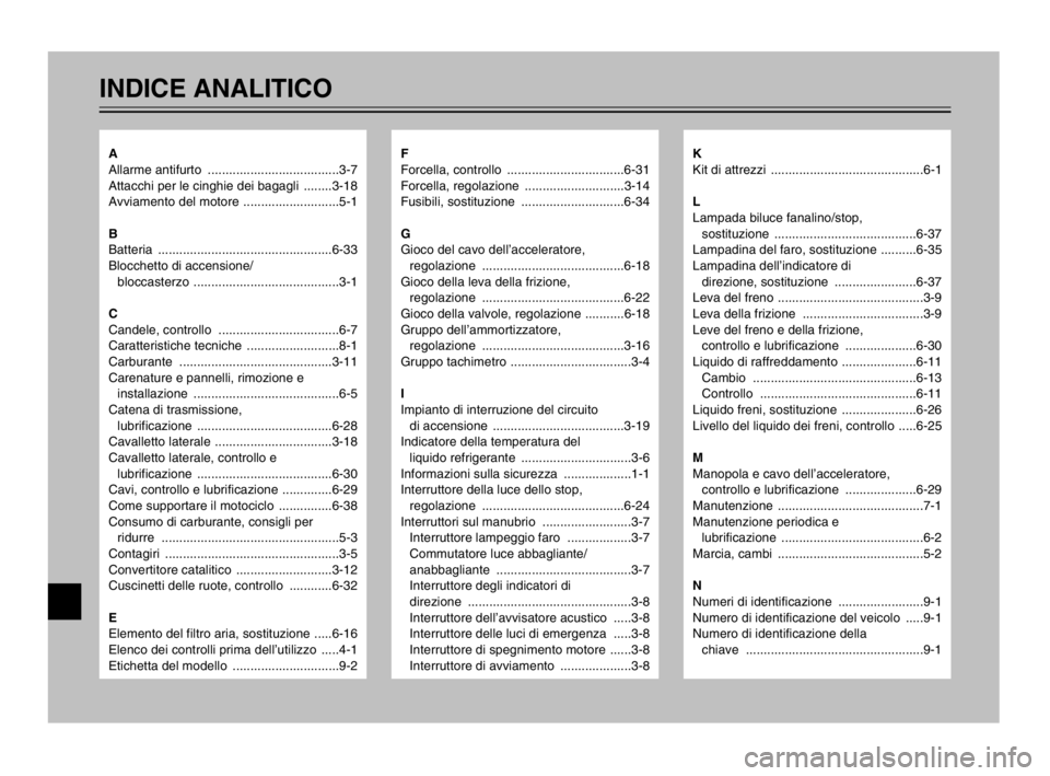 YAMAHA TDM 900 2003  Manuale duso (in Italian) INDICE ANALITICO
F
Forcella, controllo  .................................6-31
Forcella, regolazione  ............................3-14
Fusibili, sostituzione  .............................6-34
G
Gioco 