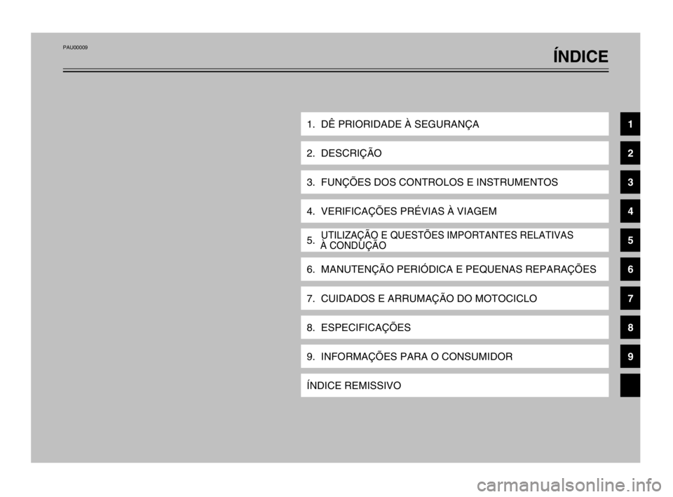 YAMAHA TDM 900 2003  Manual de utilização (in Portuguese) PAU00009
ÍNDICE
1.  DÊ PRIORIDADE À SEGURANÇA
2.  DESCRIÇÃO
3.  FUNÇÕES DOS CONTROLOS E INSTRUMENTOS
4.  VERIFICAÇÕES PRÉVIAS À VIAGEM
5.UTILIZAÇÃO E QUESTÕES IMPORTANTES RELATIVAS
À C