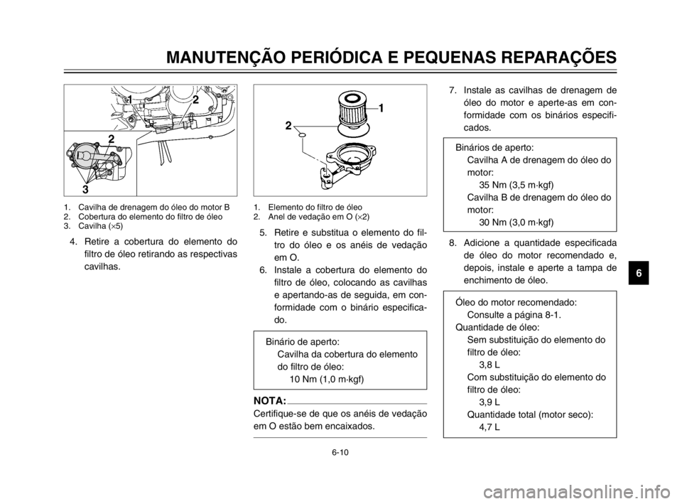 YAMAHA TDM 900 2003  Manual de utilização (in Portuguese) 6-10
MANUTENÇÃO PERIÓDICA E PEQUENAS REPARAÇÕES
6
4. Retire a cobertura do elemento do
filtro de óleo retirando as respectivas
cavilhas.
1. Cavilha de drenagem do óleo do motor B
2. Cobertura d