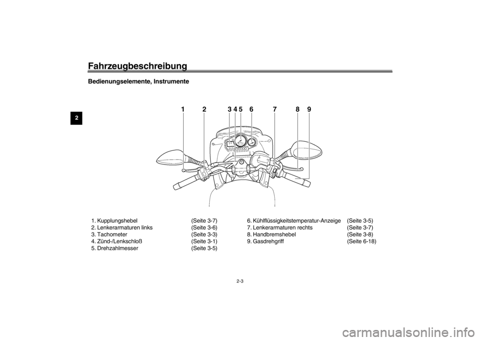 YAMAHA TDM 900 2002  Betriebsanleitungen (in German) Fahrzeugbeschreibung
2-3
2
Bedienungselemente, Instrumente1. Kupplungshebel (Seite 3-7)
2. Lenkerarmaturen links (Seite 3-6)
3. Tachometer (Seite 3-3)
4. Zünd-/Lenkschloß(Seite 3-1)
5. Drehzahlmesse