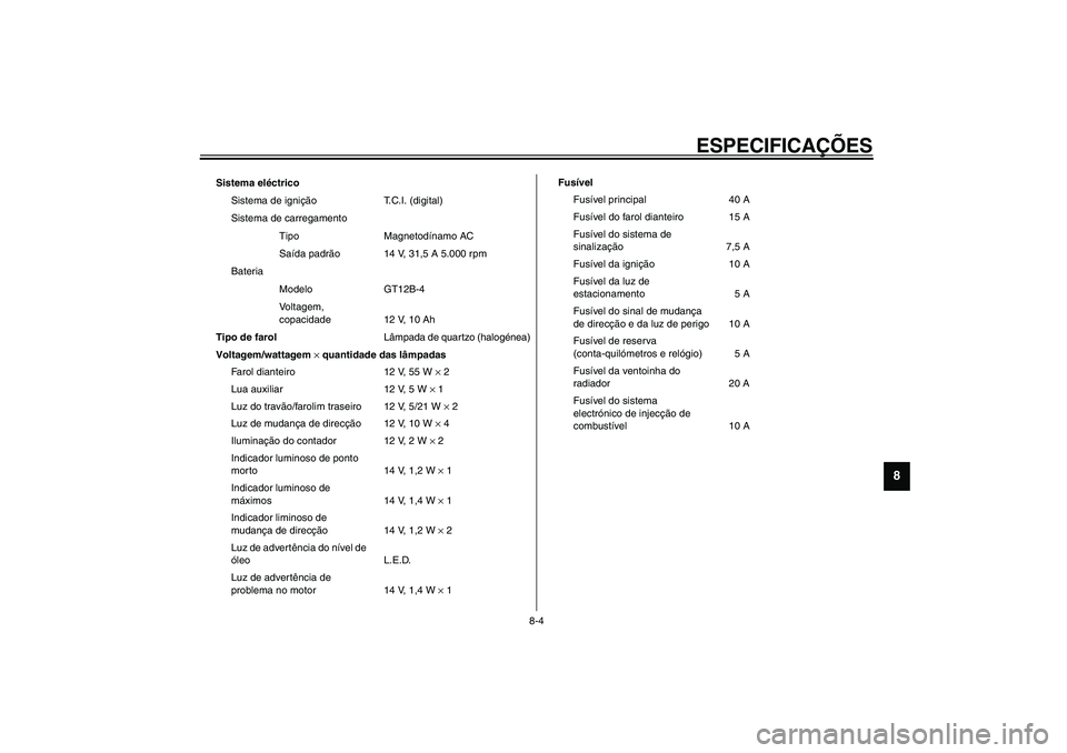 YAMAHA TDM 900 2002  Manual de utilização (in Portuguese) ESPECIFICAÇÕES
8-4
8
Sistema eléctrico
Sistema de ignição T.C.I. (digital)
Sistema de carregamento
Tipo Magnetodínamo AC
Saída padrão 14 V, 31,5 A 5.000 rpm
Bateria
Modelo GT12B-4
Voltagem,
co
