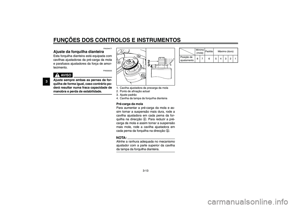 YAMAHA TDM 900 2002 Manual de utilização (in Portuguese) FUNÇÕES DOS CONTROLOS E INSTRUMENTOS
3-13
3
PAU04477
Ajuste da forquilha dianteira Esta forquilha dianteira está equipada com
cavilhas ajustadoras da pré-carga da mola
e parafusos ajustadores da f YAMAHA TDM 900 2002 Manual de utilização (in Portuguese) FUNÇÕES DOS CONTROLOS E INSTRUMENTOS
3-13
3
PAU04477
Ajuste da forquilha dianteira Esta forquilha dianteira está equipada com
cavilhas ajustadoras da pré-carga da mola
e parafusos ajustadores da f