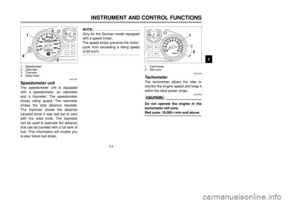 YAMAHA TDR 125 2002  Owners Manual 3-3
INSTRUMENT AND CONTROL FUNCTIONS
3
EAU01087
Speedometer unitThe speedometer unit is equipped
with a speedometer, an odometer
and a tripmeter. The speedometer
shows riding speed. The odometer
shows