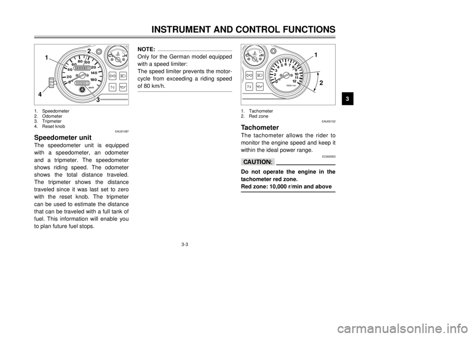 YAMAHA TDR 125 2001 Owners Manual 3-3
INSTRUMENT AND CONTROL FUNCTIONS
1
23
4
5
6
7
8
9
0
001
0001
000
140
180 120 100 80
60
40
20km/h
CH
3
2
4
1
EAU01087
Speedometer unit The speedometer unit is equipped
with a speedometer, an odomet YAMAHA TDR 125 2001 Owners Manual 3-3
INSTRUMENT AND CONTROL FUNCTIONS
1
23
4
5
6
7
8
9
0
001
0001
000
140
180 120 100 80
60
40
20km/h
CH
3
2
4
1
EAU01087
Speedometer unit The speedometer unit is equipped
with a speedometer, an odomet