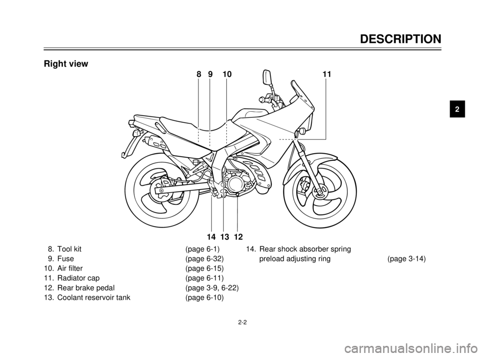 YAMAHA TDR 125 2000  Owners Manual DESCRIPTION
1
2
3
4
5
6
7
8
9
2-2
8. Tool kit  (page 6-1)
9. Fuse (page 6-32)
10. Air filter  (page 6-15)
11. Radiator cap  (page 6-11)
12. Rear brake pedal  (page 3-9, 6-22)
13. Coolant reservoir tan