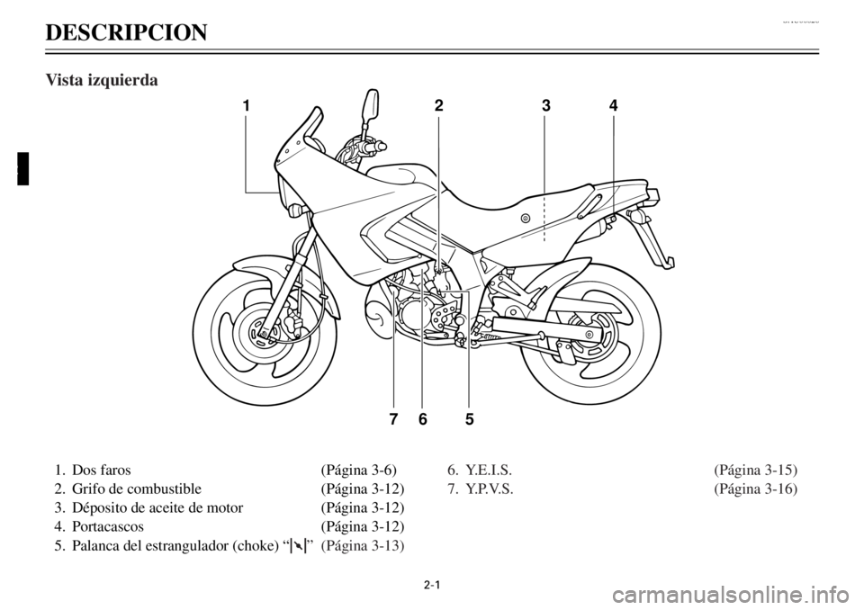YAMAHA TDR 125 2000  Notices Demploi (in French) SAU00026
DESCRIPCION
2
3
4
5
6
7
8
9
2-1
1.Dos faros(P‡gina 3-6)
2.Grifo de combustible(P‡gina 3-12)
3.DŽposito de aceite de motor(P‡gina 3-12)
4.Portacascos(P‡gina 3-12)
5.Palanca del estran