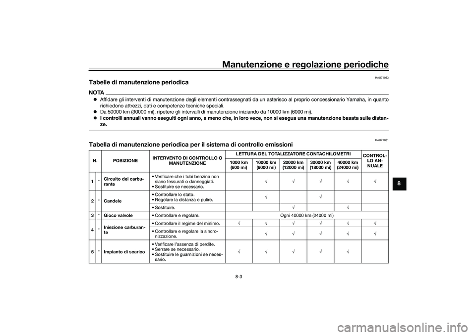 YAMAHA TMAX 2021  Manuale duso (in Italian) Manutenzione e regolazione periodiche
8-3
8
HAU71033
Tabelle  di manutenzione perio dicaNOTA Affidare gli interventi di manutenzione degli elementi contrasse gnati da un asterisco al proprio conces