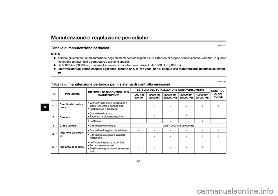 YAMAHA TMAX 2020  Manuale duso (in Italian) Manutenzione e regolazione perio diche
8-3
8
HAU71033
Tabelle  di manutenzione period icaNOTAAffidare gli interventi di manutenzione degli elementi contrassegnati da un asterisco al proprio concess
