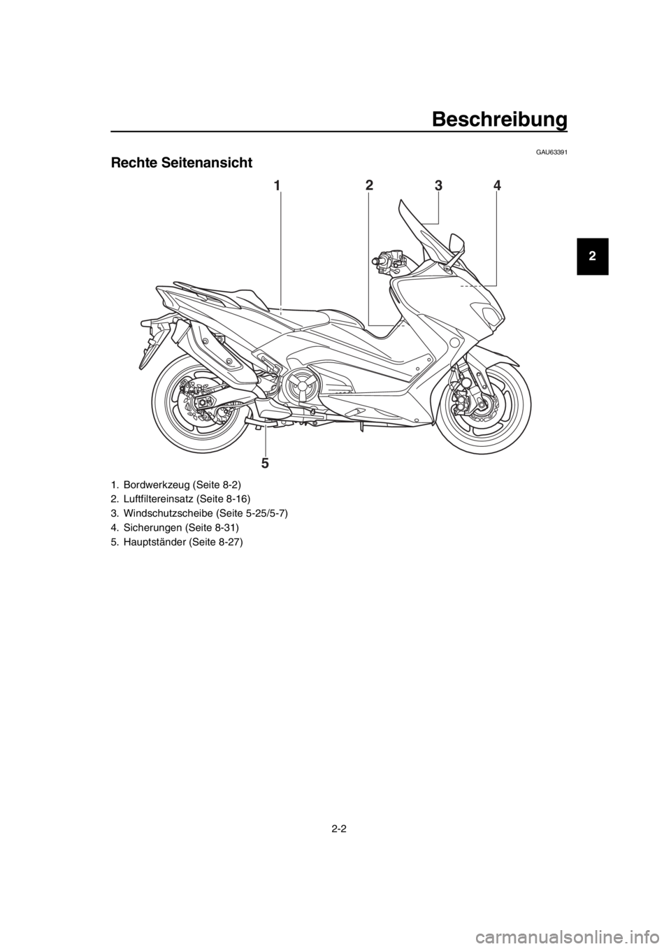 YAMAHA TMAX 2019  Betriebsanleitungen (in German) Beschreibung
2-2
1
2
3
4
5
6
7
8
9
10
11
12
13
14
GAU63391
Rechte Seitenansicht
1. Bordwerkzeug (Seite 8-2)
2. Luftfiltereinsatz (Seite 8-16)
3. Windschutzscheibe (Seite 5-25/5-7)
4. Sicherungen (Seit