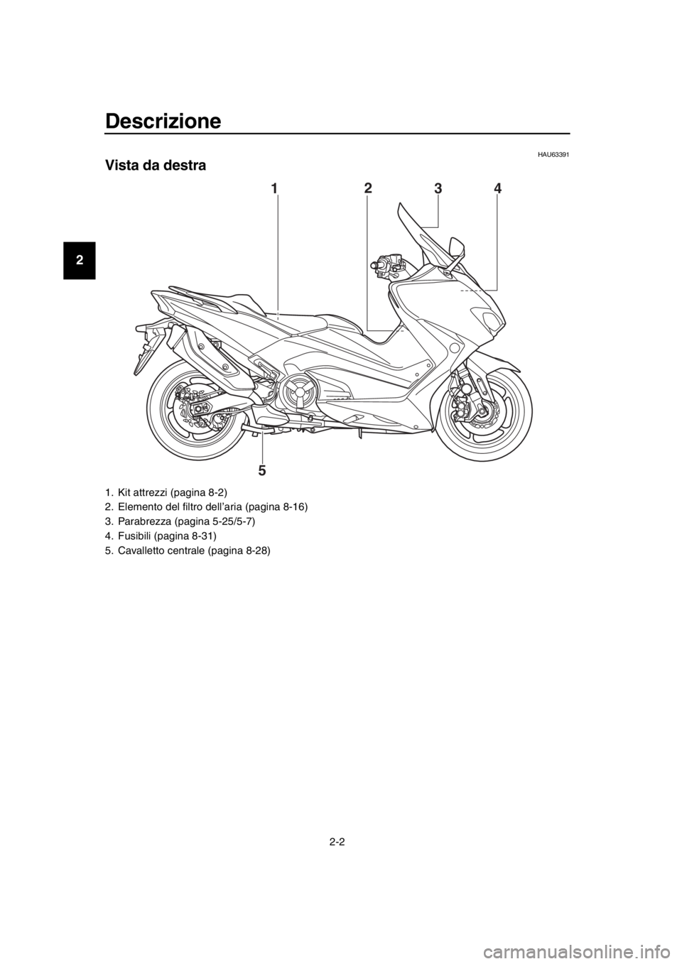 YAMAHA TMAX 2019  Manuale duso (in Italian) Descrizione
2-2
1
2
3
4
5
6
7
8
9
10
11
12
13
14
HAU63391
Vista da destra
1. Kit attrezzi (pagina 8-2)
2. Elemento del filtro dell’aria (pagina 8-16)
3. Parabrezza (pagina 5-25/5-7)
4. Fusibili (pag